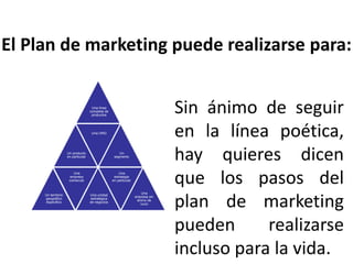 15El Plan de marketing puede realizarse para:
Una línea
completa de
productos
Una ONG
Un producto
en particular
Un
segmento
Una
empresa
comercial
Una
estrategia
en particular
Un territorio
geográfico
específico
Una unidad
estratégica
de negocios
Una
empresa sin
ánimo de
lucro
Sin ánimo de seguir
en la línea poética,
hay quieres dicen
que los pasos del
plan de marketing
pueden realizarse
incluso para la vida.
 