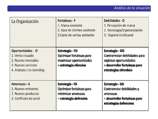 Análisis de la situación
 