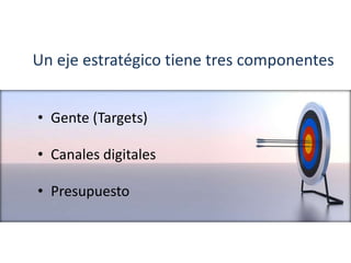 Un eje estratégico tiene tres componentes
• Gente (Targets)
• Canales digitales
• Presupuesto
 