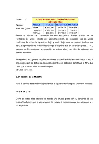 Gráfico 12

Fuente:
www.inec.gov.ec


Según el informe de Caracterización Geodemográfica Socioeconómica de la
Población de Quito, emitido por GeoManagement, se considera que en Quito
predomina la población de estrato bajo y medio bajo, que en conjunto totalizan un
45%. La población de estrato medio llega a un poco más de la tercera parte (37%),
apenas un 5% conforman la población de estrato alto y un 13% de población de
estrato medioalto.


El segmento escogido es la población que se encuentra en los estratos medio – alto y
alto, que según los datos citados anteriormente ésta población constituye el 18%. Es
decir que nuestro Universo lo constituyen
251.888 personas.


3.8.1 Tamaño de la Muestra


Para el cálculo de la muestra aplicaremos la siguiente fórmula para universos infinitos:



n= z2 x p x q / e2


Cómo se indica más adelante se realizó una prueba piloto con 10 personas de las
cuales 9 indicaron que si utilizan pulpa de fruta en la preparación de sus alimentos y 1
no respondió.
 