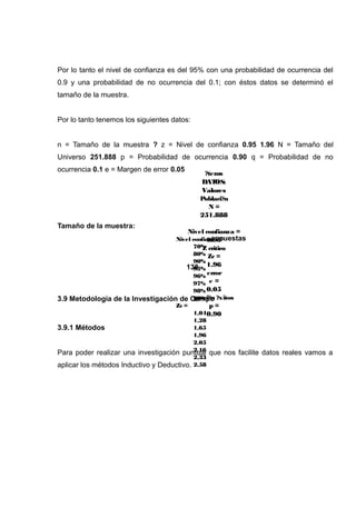 Por lo tanto el nivel de confianza es del 95% con una probabilidad de ocurrencia del
0.9 y una probabilidad de no ocurrencia del 0.1; con éstos datos se determinó el
tamaño de la muestra.


Por lo tanto tenemos los siguientes datos:


n = Tamaño de la muestra ? z = Nivel de confianza 0.95 1.96 N = Tamaño del
Universo 251.888 p = Probabilidad de ocurrencia 0.90 q = Probabilidad de no
ocurrencia 0.1 e = Margen de error 0.05
                                              ?tems
                                             DAT OS:
                                             Valores
                                             Poblaci?n
                                               N=
                                             251.888
Tamaño de la muestra:
                                          Nivel confianza =
                                                 encuestas
                                    Nivel confianza =
                                                0.95
                                           70% critico
                                              Z
                                           80% Zc =
                                           90%
                                        138 1.96
                                           95%
                                           96%
                                                error
                                           97% e =
                                           98% 0.05
3.9 Metodología de la Investigación de Campo ?xitos
                                           porci?n
                                           99%
                                    Zc =         p=
                                           1,040.90
                                           1,28
3.9.1 Métodos                              1,65
                                           1,96
                                           2,05
                                           2,16
Para poder realizar una investigación puntual que nos facilite datos reales vamos a
                                           2,33
aplicar los métodos Inductivo y Deductivo. 2,58
 