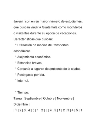 Juvenil: son en su mayor número de estudiantes,
que buscan viajar a Guatemala como mochileros
o visitantes durante su época de vacaciones.
Características que buscan:
 * Utilización de medios de transportes
económicos.
 * Alojamiento económico.
 * Estancias breves.
 * Cercanía a lugares de ambiente de la ciudad.
 * Poco gasto por día.
 * Internet.


 * Tiempo:
Tarea | Septiembre | Octubre | Noviembre |
Diciembre |
|1|2|3|4|5|1|2|3|4|5|1|2|3|4|5|1
 