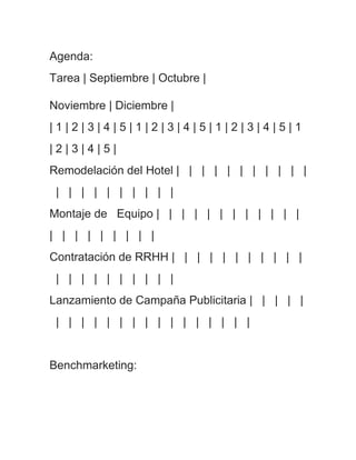 Agenda:
Tarea | Septiembre | Octubre |

Noviembre | Diciembre |
|1|2|3|4|5|1|2|3|4|5|1|2|3|4|5|1
|2|3|4|5|
Remodelación del Hotel | | | | | | | | | | |
 | | | | | | | | | |
Montaje de Equipo | | | | | | | | | | | |
| | | | | | | | |
Contratación de RRHH | | | | | | | | | | |
 | | | | | | | | | |
Lanzamiento de Campaña Publicitaria | | | | |
 | | | | | | | | | | | | | | | |


Benchmarketing:
 