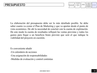 32JORDI GIMENEZ TOMAS ®
ANALISIS INTERNO
ANALISIS EXTERNO
PUNTOS FUERTES
PUNTOS DEBILES
DIAGNOSTICO
OPORTUNIDADES
AMENAZAS
DEFINICIÓN DE
OBJETIVOS
Y ESTRATEGIAS
PRODUCTO
PRECIO
DISTRIBUCIÓN
COMUNICACIÓN
IMPULSION FV
PRESUPUESTO
PRESUPUESTO
La elaboración del presupuesto debe ser lo más detallado posible. Se debe
saber cuanto va costar el Plan de Marketing y que va aportar desde el punto de
vista económico. De ahí la necesidad de concluir con la cuenta de explotación.
De este modo la cuenta de resultados reflejará las ventas previstas y todos los
gastos para llegar a un beneficio bruto previsto que será el que indique la
viabilidad del proyecto en cuestión.
Es conveniente añadir
-Un calendario de acciones
-Una asignación de responsabilidades
-Medidas de evaluación y control continúas
 
