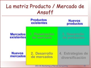 La matriz Producto / Mercado de 
Ansoff 
Nuevos 
productos 
4. Estrategias de 
diversificación 
2. Desarrollo 
de mercados 
GEI-06 Marketing y Plan de marqueting 15 
Nuevos 
mercados 
1. Penetración 
de mercado 
Mercados 
existentes 
Productos 
existentes 
3. Desarrollo 
de productos 
 