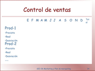Control de ventas 
E F M A M J J A S O N D Tot 
al 
GEI-06 Marketing y Plan de marqueting 34 
Prod-1 
•Previsto 
•Real 
•Desviación 
Prod-2 
•Previsto 
•Real 
•Desviación 
…. 
