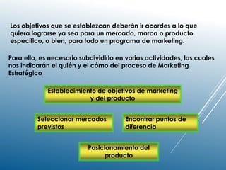 Los objetivos que se establezcan deberán ir acordes a lo que
quiera lograrse ya sea para un mercado, marca o producto
específico, o bien, para todo un programa de marketing.
Para ello, es necesario subdividirlo en varias actividades, las cuales
nos indicarán el quién y el cómo del proceso de Marketing
Estratégico
Establecimiento de objetivos de marketing
y del producto
Seleccionar mercados
previstos
Encontrar puntos de
diferencia
Posicionamiento del
producto
 
