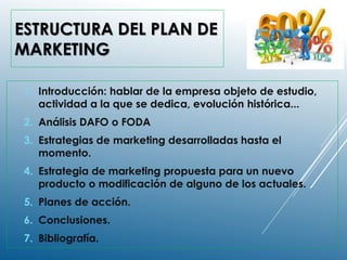 ESTRUCTURA DEL PLAN DE
MARKETING
1. Introducción: hablar de la empresa objeto de estudio,
actividad a la que se dedica, evolución histórica...
2. Análisis DAFO o FODA
3. Estrategias de marketing desarrolladas hasta el
momento.
4. Estrategia de marketing propuesta para un nuevo
producto o modificación de alguno de los actuales.
5. Planes de acción.
6. Conclusiones.
7. Bibliografía.
 