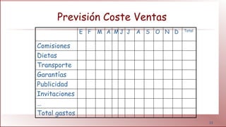 33
Previsión Coste Ventas
E F M A M J J A S O N D Total
Comisiones
Dietas
Transporte
Garantías
Publicidad
Invitaciones
…
Total gastos
 