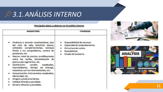 3.1.ANÁLISIS INTERNO
11
 