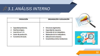 3.1.ANÁLISIS INTERNO
12
 