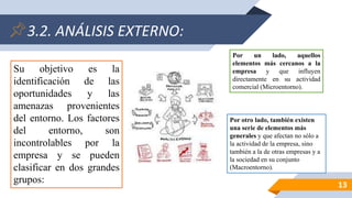 3.2. ANÁLISIS EXTERNO:
13
Su objetivo es la
identificación de las
oportunidades y las
amenazas provenientes
del entorno. Los factores
del entorno, son
incontrolables por la
empresa y se pueden
clasificar en dos grandes
grupos:
Por un lado, aquellos
elementos más cercanos a la
empresa y que influyen
directamente en su actividad
comercial (Microentorno).
Por otro lado, también existen
una serie de elementos más
generales y que afectan no sólo a
la actividad de la empresa, sino
también a la de otras empresas y a
la sociedad en su conjunto
(Macroentorno).
 