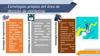 Estrategias propias del área de
decisión de marketing:
22
Estrategiadesegmentación
• Consiste en
determinar
cuáles son los
segmentos
que integran
el mercado y
elegir aquél o
aquéllos a los
que la
empresa
dirigirá su
oferta
comercial.
Estrategiadeposicionamiento
• Consiste en
definir cómo
quiere ser
percibida la
empresa por
sus clientes,
con respecto a
la
competencia.
Estrategiasfuncionales
• Supone diseñar
las líneas
generales de
actuación en
materia de
producto, precio,
comunicación y
distribución, que
posteriormente
serán
desarrolladas en
la parte
operativa del
plan.
 