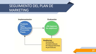 SEGUIMIENTO DEL PLAN DE
MARKETING
27
 