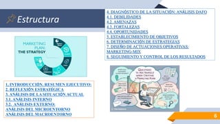 Estructura
6
1, INTRODUCCIÓN. RESUMEN EJECUTIVO:
2. REFLEXIÓN ESTRATÉGICA
3. ANÁLISIS DE LA SITUACIÓN ACTUAL
3.1. ANÁLISIS INTERNO
3.2. ANÁLISIS EXTERNO:
ANÁLISIS DEL MICROENTORNO
ANÁLISIS DEL MACROENTORNO
4. DIAGNÓSTICO DE LA SITUACIÓN: ANÁLISIS DAFO
4.1. DEBILIDADES
4.2. AMENAZAS
4.3. FORTALEZAS
4.4. OPORTUNIDADES
5. ESTABLECIMIENTO DE OBJETIVOS
6. DETERMINACIÓN DE ESTRATEGIAS
7. DISEÑO DE ACTUACIONES OPERATIVAS:
MARKETING-MIX
8. SEGUIMIENTO Y CONTROL DE LOS RESULTADOS
 