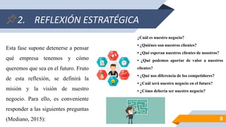2. REFLEXIÓN ESTRATÉGICA
8
Esta fase supone detenerse a pensar
qué empresa tenemos y cómo
queremos que sea en el futuro. Fruto
de esta reflexión, se definirá la
misión y la visión de nuestro
negocio. Para ello, es conveniente
responder a las siguientes preguntas
(Mediano, 2015):
¿Cuál es nuestro negocio?
• ¿Quiénes son nuestros clientes?
• ¿Qué esperan nuestros clientes de nosotros?
• ¿Qué podemos aportar de valor a nuestros
clientes?
• ¿Qué nos diferencia de los competidores?
• ¿Cuál será nuestro negocio en el futuro?
• ¿Cómo debería ser nuestro negocio?
 