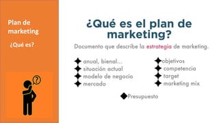Plan de
marketing
¿Qué es?
 