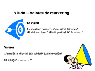 Visión – Valores de marketing
La Visión
Es el estado deseado: ¿Ventas? ¿Utilidades?
¿Posicionamiento? ¿Participación? ¿Cubrimiento?
Valores
¿Atención al cliente? ¿La calidad? ¿La innovación?
Un eslogan..............???
 