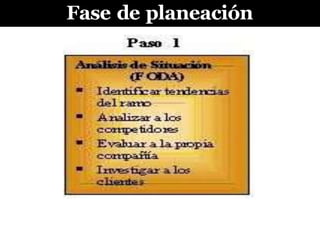 Fase de planeación
 