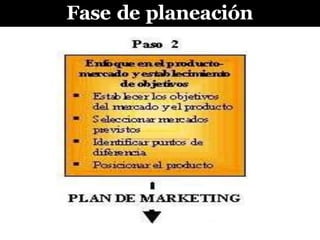 Fase de planeación
 