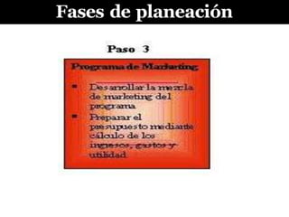 Fases de planeación
 