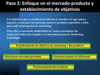 Paso 2: Enfoque en el mercado-producto y
establecimiento de objetivos
Los objetivos que se establezcan deberán ir acordes a lo que quiera
lograrse ya sea para un mercado, marca o producto específico, o bien,
para todo un programa de marketing.
Para ello, es necesario subdividirlo en varias actividades, las
cuales nos indicarán el quién y el cómo del proceso de Marketing
Estratégico
Establecimiento de objetivos de marketing y del producto
Seleccionar mercados previstos Encontrar puntos de diferencia
Posicionamiento del producto
 
