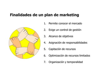 Finalidades de un plan de marketing
1. Permite conocer el mercado
2. Exige un control de gestión
3. Alcance de objetivos
4. Asignación de responsabilidades
5. Capitación de recursos
6. Optimización de recursos limitados
7. Organización y temporalidad
 