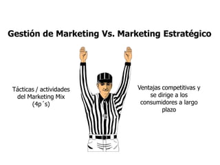 Gestión de Marketing Vs. Marketing Estratégico
Tácticas / actividades
del Marketing Mix
(4p´s)
Ventajas competitivas y
se dirige a los
consumidores a largo
plazo
 