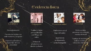 Evidencia fisica
Buena iluminación
Paredes decoradas con
estilo moderno y acogedor
Espacios ordenados y
limpios que ofrecen
comodidad
Toallas y capas
personalizadas
con el logo del
salón
Bolsas de
productos con
diseño exclusivo
Uniformes con el
logo del salón
Apariencia
profesional y
actitud amigable
Redes sociales
atractivas con contenido
visual profesional
Catálogo de servicios de
belleza con fotos y
videos bien elaborados
Presencia online: Personal:
Empaques:
Local físico:
 