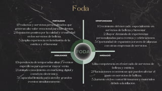 Foda
FODA
AMENAZAS
DEBILIDADES
FORTALEZAS OPORTUNIDADES
1.Productos y servicios personalizados que
generan alto valor emocional para las clientas.
2.Reputación positiva por la calidad y creatividad
en los servicios de belleza.
3.Amplia experiencia en la industria de la
estética y el bienestar.
1.Dependencia de temporadas altas y eventos
específicos para generar mayor venta.
2.Limitado conocimiento en marketing digital y
comercio electrónico.
3.Capacidad limitada para atender grandes
eventos simultáneamente.
1.Alta competencia en el mercado de servicios de
belleza y estética.
2.Fluctuaciones económicas que pueden afectar el
gasto en servicios de belleza.
3.Aumento en los costos de insumos y materiales
debido a la inflación.
1.Crecimiento del mercado, especialmente en
servicios de belleza y bienestar.
2.Mayor demanda de experiencias
personalizadas para eventos y celebraciones.
3.Oportunidad de expansión a través de alianzas
con otras empresas de servicios.
 