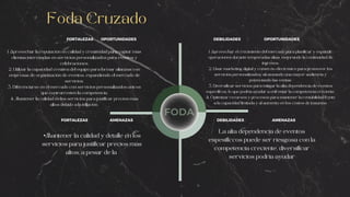 Foda Cruzado
FODA
AMENAZAS
OPORTUNIDADES
FORTALEZAS
1. Aprovechar la reputación en calidad y creatividad para captar más
clientas interesadas en servicios personalizados para eventos y
celebraciones.
2. Utilizar la capacidad creativa del equipo para formar alianzas con
empresas de organización de eventos, expandiendo el mercado de
servicios.
3. Diferenciarse en el mercado con servicios personalizados únicos
que contrarresten la competencia.
4. Mantener la calidad en los servicios para justificar precios más
altos debido a la inflación.
1. Aprovechar el crecimiento del mercado para planificar y expandir
operaciones durante temporadas altas, mejorando la continuidad de
ingresos.
2. Usar marketing digital y comercio electrónico para promover los
servicios personalizados, alcanzando una mayor audiencia y
potenciando las ventas.
3. Diversificar servicios para mitigar la alta dependencia de eventos
específicos, lo que podría ayudar a enfrentar la competencia creciente.
4. Optimizar recursos y procesos para mantener la rentabilidad frente
a la capacidad limitada y al aumento en los costos de insumos.
OPORTUNIDADES DEBILIDADES
FORTALEZAS AMENAZAS DEBILIDADES
•Mantener la calidad y detalle en los
servicios para justificar precios más
altos, a pesar de la
La alta dependencia de eventos
espesificcos puede ser riesgosa con la
competencia creciente, diversificar
servicios podria ayudar
 