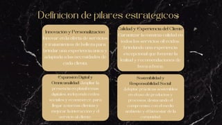 Definicion de pilares estrategicos
Innovación y Personalización:
Innovar en la oferta de servicios
y tratamientos de belleza para
brindar una experiencia única y
adaptada a las necesidades de
cada clienta.
Calidad y Experiencia del Cliente:
Garantizar la máxima calidad en
todos los servicios ofrecidos,
brindando una experiencia
excepcional que fomente la
lealtad y recomendaciones de
boca a boca.
Expansión Digital y
Omnicanalidad: Ampliar la
presencia en plataformas
digitales, incluyendo redes
sociales y ecommerce, para
llegar a nuevas clientas y
mejorar la interacción y el
servicio al cliente.
Sostenibilidad y
Responsabilidad Social:
Adoptar prácticas sostenibles
en el uso de productos y
procesos, destacando el
compromiso con el medio
ambiente y el bienestar de la
comunidad.
 