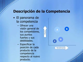 Descripción de la Competencia
• El panorama de
la competencia
– Ofrecer una
visión general de
los competidores,
sus puntos
fuertes y sus
debilidades.
– Especificar la
posición de cada
producto de la
competencia
respecto al nuevo
producto.
A B
C
D
Rendimiento
Precio
 