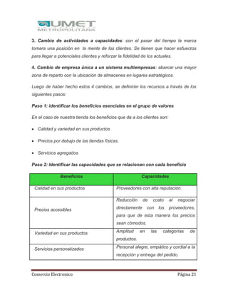 Comercio Electronico Página 21
3. Cambio de actividades a capacidades: con el pasar del tiempo la marca
tomara una posición en la mente de los clientes. Se tienen que hacer esfuerzos
para llegar a potenciales clientes y reforzar la fidelidad de los actuales.
4. Cambio de empresa única a un sistema multiempresas: abarcar una mayor
zona de reparto con la ubicación de almacenes en lugares estratégicos.
Luego de haber hecho estos 4 cambios, se definirán los recursos a través de los
siguientes pasos:
Paso 1: identificar los beneficios esenciales en el grupo de valores
En el caso de nuestra tienda los beneficios que da a los clientes son:
 Calidad y variedad en sus productos
 Precios por debajo de las tiendas físicas.
 Servicios agregados
Paso 2: Identificar las capacidades que se relacionan con cada beneficio
Beneficios Capacidades
Calidad en sus productos Proveedores con alta reputación.
Precios accesibles
Reducción de costo al negociar
directamente con los proveedores,
para que de esta manera los precios
sean cómodos.
Variedad en sus productos Amplitud en las categorías de
productos.
Servicios personalizados Personal alegre, empático y cordial a la
recepción y entrega del pedido.
 