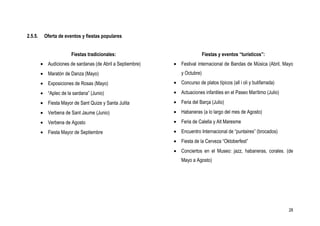 2.5.5.    Oferta de eventos y fiestas populares


                        Fiestas tradicionales:                               Fiestas y eventos “turísticos”:
         • Audiciones de sardanas (de Abril a Septiembre)   • Festival internacional de Bandas de Música (Abril, Mayo
         • Maratón de Danza (Mayo)                              y Octubre)
         • Exposiciones de Rosas (Mayo)                     • Concurso de platos típicos (all i oli y butifarrada)
         • “Aplec de la sardana” (Junio)                    • Actuaciones infantiles en el Paseo Marítimo (Julio)
         • Fiesta Mayor de Sant Quize y Santa Julita        • Feria del Barça (Julio)
         • Verbena de Sant Jaume (Junio)                    • Habaneras (a lo largo del mes de Agosto)
         • Verbena de Agosto                                • Feria de Calella y Alt Maresme
         • Fiesta Mayor de Septiembre                       • Encuentro Internacional de “puntaires” (brocados)
                                                            • Fiesta de la Cerveza “Oktoberfest”
                                                            • Conciertos en el Museo: jazz, habaneras, corales. (de
                                                                Mayo a Agosto)




                                                                                                                     28
 