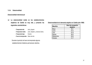 1.2.4.    Estacionalidad

Estacionalidad intermensual


    La estacionalidad media en los establecimientos
     alojativos de Calella es muy alta, y presenta las                 Estacionalidad de la demanda alojativa en Calella (año 1999)
     siguientes características:                                                                     Nivel de ocupación
                                                                              Mes/Año
                                                                                                           alojativa
               - Temporada alta:     Julio y Agosto                           Mayo                           30,1
                                                                              Junio                          67,5
               - Temporada media:    Junio, Septiem. y Semana Santa,
                                                                              Julio                          87,8
               - Temporada baja:     Octubre                                  Agosto                         90,0
               - Fuera de temporada: Resto del año                            Septiembre                     60,6
                                                                              Octubre                        41,7
         Durante el período de fuera de temporada algunos
         establecimientos hoteleros permanecen abiertos.




                                                                                                                                 37
 