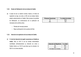 1.2.8.   Grado de fidelización de los turistas de Calella


    A pesar de ser un destino turístico maduro, el índice de
     repetición es bajo, tan sólo un 30% de los turistas habían
     estado anteriormente en Calella. Este proceso de pérdida     Primeras Vacaciones         % s./total de turistas
     de fidelización, es consecuencia de la sustitución de                 SI                         69,9
                                                                          NO                           30,1
     mercados de los últimos años:

          - Pérdida del mercado alemán
          - Mayor participación de los países del Este



1.2.9.   Intención de repetición de los turistas de Calella


    El nivel de intención de repetir vacaciones en Calella es
     medio. Sólo un 44,8 % de los turistas entrevistados
     manifiestan afirmativamente su intención de volver a                Intención de Repetición   % s./total
     Calella, frente a un 15,6 % que dicen que no volverán. Un                      SI               44,8
                                                                                   NO                15,6
     39,6 % no lo tiene decidido.                                          No Sabe/ No Contesta      39,6


                                                                                                                       44
 
