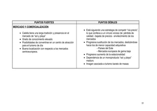 PUNTOS FUERTES                                             PUNTOS DÉBILES
MERCADO Y COMERCIALIZACIÓN
                                                               • Está siguiendo una estrategia de competir “vía precio”,
    • Calella tiene una larga tradición y presencia en el        lo que conlleva a un círculo vicioso de: pérdida de
      mercado de “sol y playa”                                   calidad - bajada de precios - envilecimiento de los
    • Grado de conocimiento elevado                              mercados
    • Posibilidades de convertirse en un centro de atracción   • Progresiva sustitución de los mercados, deslizándose
      para el turismo de día                                     hacia los de menor capacidad adquisitiva:
    • Buena localización con respecto a los mercados                         - Países del Este
      centroeuropeos.                                                        - Mercados europeos de gama baja
                                                               • Progresivo aumento de la estacionalidad
                                                               • Dependencia de un monoproducto “sol y playa”
                                                                 maduro
                                                               • Imagen asociada a turismo barato de masas




                                                                                                                           51
 