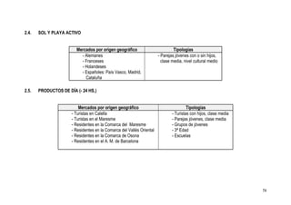 2.4.   SOL Y PLAYA ACTIVO


                        Mercados por origen geográfico                          Tipologías
                          - Alemanes                                   - Parejas jóvenes con o sin hijos,
                          - Franceses                                    clase media, nivel cultural medio
                          - Holandeses
                          - Españoles: País Vasco, Madrid,
                            Cataluña

2.5.   PRODUCTOS DE DÍA (- 24 HS.)


                          Mercados por origen geográfico                                Tipologías
                      - Turistas en Calella                                    - Turistas con hijos, clase media
                      - Turistas en el Maresme                                 - Parejas jóvenes, clase media
                      - Residentes en la Comarca del Maresme                   - Grupos de jóvenes
                      - Residentes en la Comarca del Vallès Oriental           - 3ª Edad
                      - Residentes en la Comarca de Osona                      - Escuelas
                      - Residentes en el A. M. de Barcelona




                                                                                                                   74
 