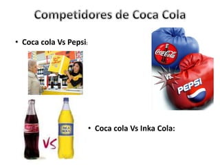 • Coca cola Vs Pepsi:
• Coca cola Vs Inka Cola:
 
