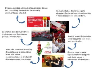 Brindar publicidad orientada a la promoción de una
vida saludable y, valores como la amistad y
sentimientos de felicidad.
Realizar estudios de mercado para
obtener información sobre la satisfacción
y necesidades de los consumidores.
Ejecutar un plan de inversión en
la infraestructura de todas sus
plantas a nivel mundial. Realizar planes de inversión
social apoyando a las zonas
más necesitadas.
Invertir en centros de estudios y
desarrollo para la utilización de
materiales menos
contaminantes en la producción
de sus envases de distribución
Generar estrategias de
capacitación que aseguren
un trabajo seguro y
crecimiento en la empresa
 