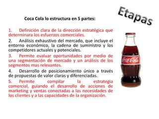 Coca Cola lo estructura en 5 partes:
1. Definición clara de la dirección estratégica que
determinara los esfuerzos comerciales.
2. Análisis exhaustivo del mercado, que incluye el
entorno económico, la cadena de suministro y los
competidores actuales y potenciales.
3. Permite evaluar oportunidades por medio de
una segmentación de mercado y un análisis de los
segmentos mas relevantes.
4. Desarrollo de posicionamiento único a través
de propuestas de valor claras y diferenciadas.
5. Permite compilar la estrategia
comercial, guiando el desarrollo de acciones de
marketing y ventas conectadas a las necesidades de
los clientes y a las capacidades de la organización.
 