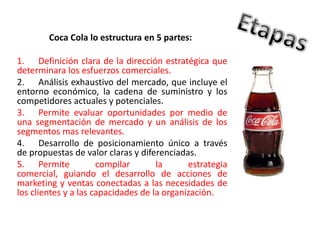 Marketing Mix
4.   Conseguir la actuación:



     Si el resto de pasos funcionan, y
     Coca Cola se asegura de eso con
...