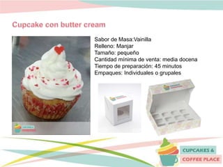 Sabor de Masa:Vainilla
Relleno: Manjar
Tamaño: pequeño
Cantidad mínima de venta: media docena
Tiempo de preparación: 45 minutos
Empaques: Individuales o grupales
 
