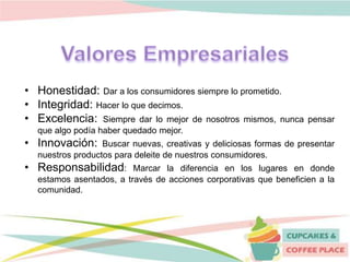 • Honestidad: Dar a los consumidores siempre lo prometido.
• Integridad: Hacer lo que decimos.
• Excelencia: Siempre dar lo mejor de nosotros mismos, nunca pensar
que algo podía haber quedado mejor.
• Innovación: Buscar nuevas, creativas y deliciosas formas de presentar
nuestros productos para deleite de nuestros consumidores.
• Responsabilidad: Marcar la diferencia en los lugares en donde
estamos asentados, a través de acciones corporativas que beneficien a la
comunidad.
 