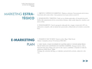 >>
MARKETING ESTRA-
TÉGICO
ESTRUCTURA ESENCIAL DE
UN PLAN DE MARKETING
DIGITAL
1. Objetivos y métricas de marketing. Objetivos a alcanzar. Posicionamiento de la marca.
Crecimiento de la venta online. Crear presencia en el nuevo entorno social 2.0.
2. Segmentación y targeting. Quién son tus clientes potenciales y el mercado de acción.
Análisis del comportamiento de los consumidores (intereses, edad, poder adquisitivo, estudios y pre-
sencia online).
3. Posicionamiento. Crear la percepción adecuada de tu imagen a través de la USP y los
valores de tu compañía, sólo así estarás bien posicionado y diferenciado en la mente tu consumidor
futuro.
E-MARKETING
PLAN
1. Analizar lo que ya existe. Presencia online: Blog/ Web/Social
Media/ Campañas activas/ E-Commerce/SEM/SEO.
2. Web y Blog, como escaparate de nuestra marca y Owned Media princi-
pal de todos los contenidos de nuestra compañía. Averiguar dominio, SEO y
Keywords tanto para el blog como para la web. Layout y usabilidad, comprobar en todas las
plataformas (Web/Móvil/ Tablet)
Estrategia de contenidos del blog y un calendario semanal de los artículos, redacción e idio-
mas.
 