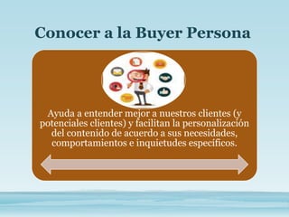 Conocer a la Buyer Persona
Ayuda a entender mejor a nuestros clientes (y
potenciales clientes) y facilitan la personalizac...