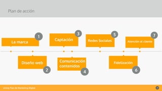 vining Plan de Marketing Digital 17
Plan de acción
La marca
Captación
Diseño web Comunicación
contenidos
1
3
2 4
Redes Sociales
5
Fidelización
6
Atención al cliente
7
 