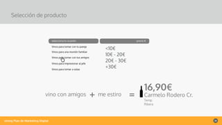 vining Plan de Marketing Digital 20
Selección de producto
selecciona tu ocasión precio €
Vinos para tomar con tu pareja
Vinos para una reunión familiar
Vinos para tomar con tus amigos
Vinos para impresionar al jefe
Vinos para tomar a solas
<10€
10€ - 20€
20€ - 30€
+30€
vino con amigos me estiro+ = Carmelo Rodero Cr.
Temp.
Ribera
16,90€
 