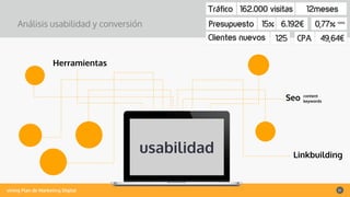 vining Plan de Marketing Digital 21
usabilidad
Análisis usabilidad y conversión
Herramientas
Seo
Linkbuilding
content
keywords
 
